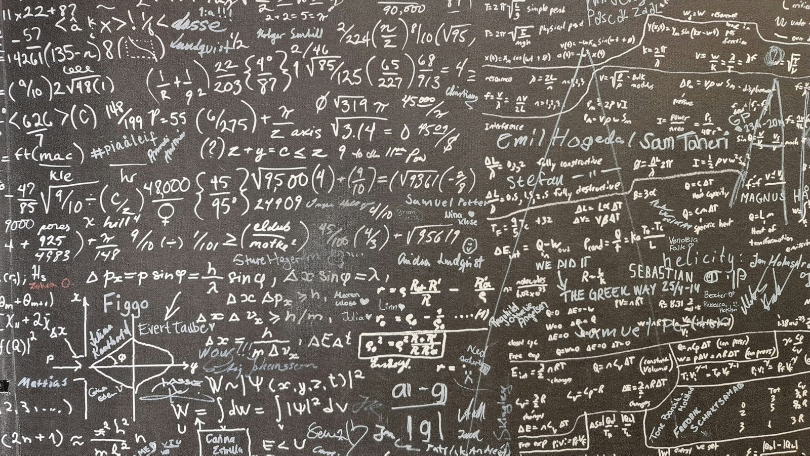 a blackboard with a lot of writing on it